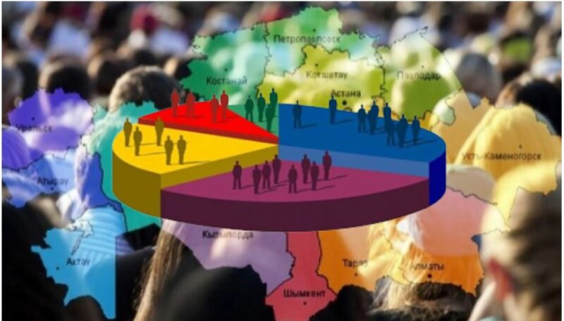 Перепись населения в Казахстане: цифровые технологии заменят бумажные носители