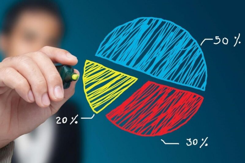 Пять самых известных корпораций, разделивших бизнес