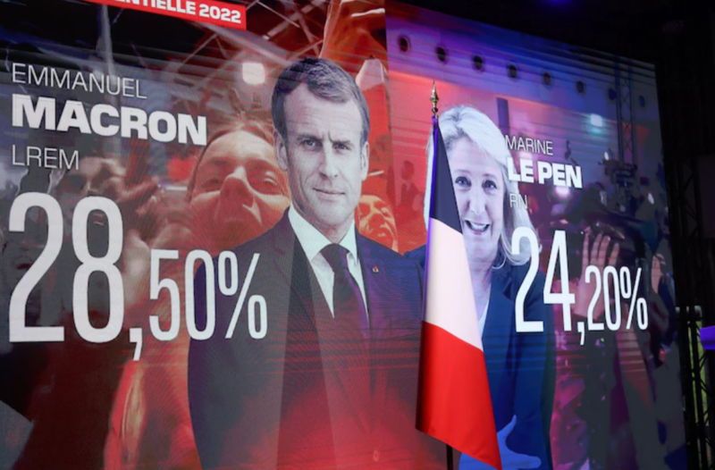 Выборы во Франции: Четыре тревожных вывода из результатов первого тура