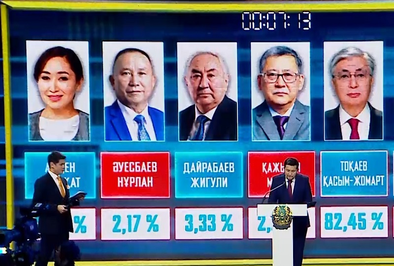 Анализ предвыборных программ кандидатов в президенты РК – Токаева, Абден, Ауесбаева Анализ предвыборных программ кандидатов в президенты РК – Токаева, Абден, Ауесбаева