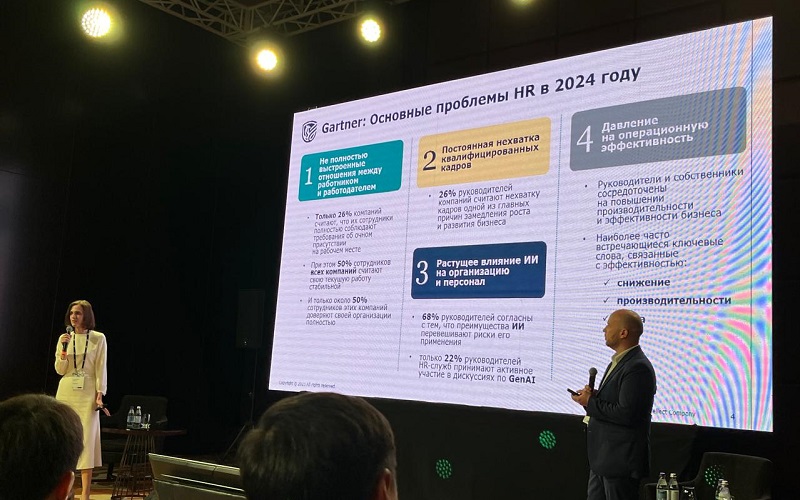 Рынок труда: поможет ли HR искусственный интеллект?
