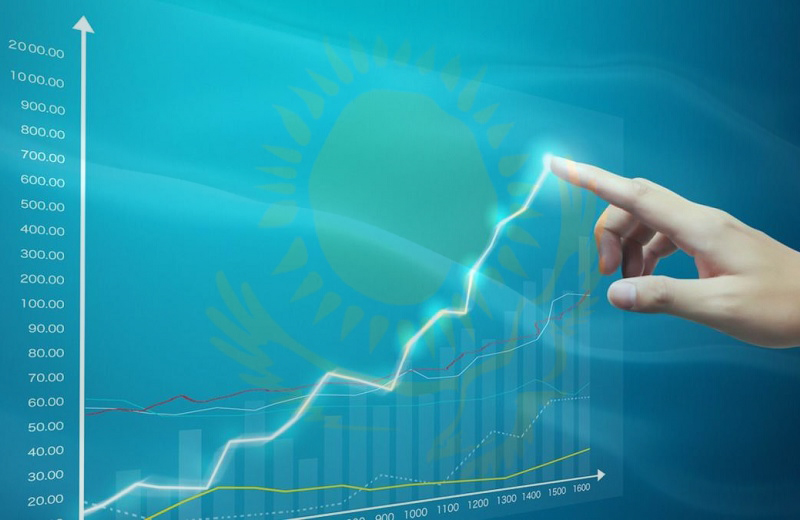 Рост ВВП Казахстана