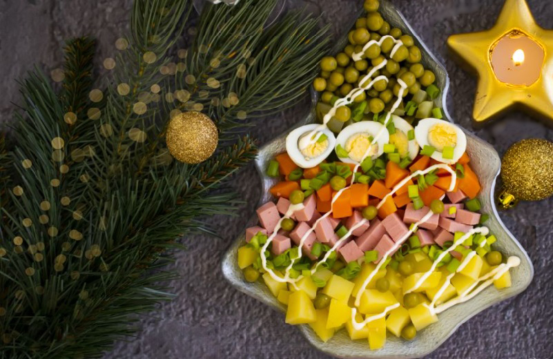 Индекс оливье уходящего 2024 года Индекс оливье уходящего 2024 года