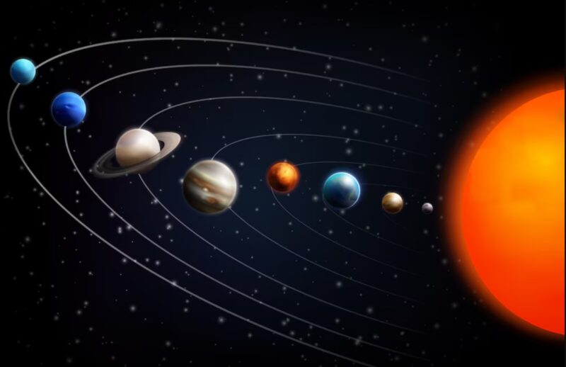 Как повлияет на людей приближающийся парад планет? Как повлияет на людей приближающийся парад планет?