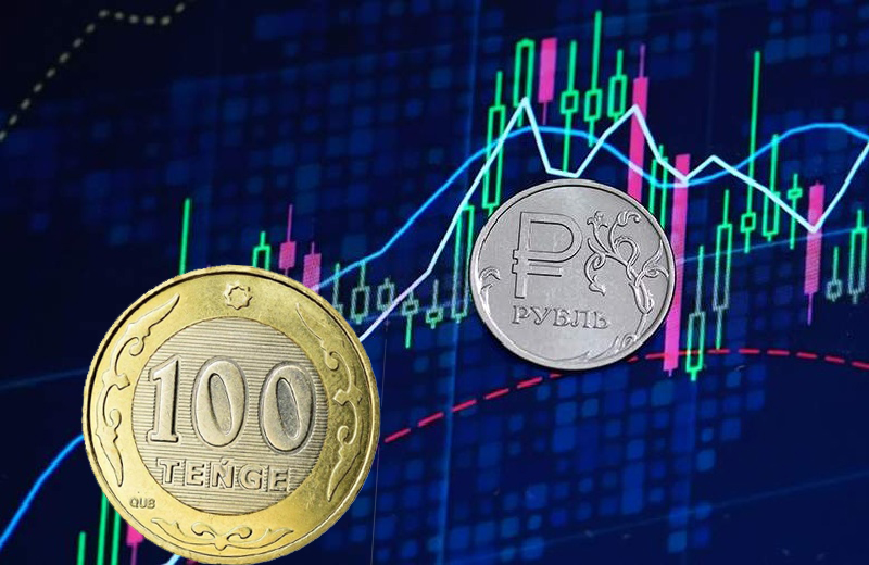 Каким будет курс тенге на следующей неделе? Каким будет курс тенге на следующей неделе?
