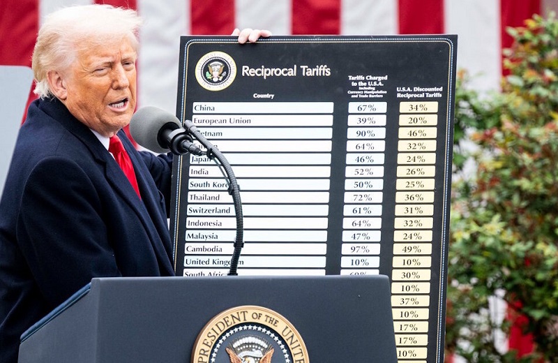 Тарифные войны Трампа: как они скажутся на мировой экономике и экономике Казахстана