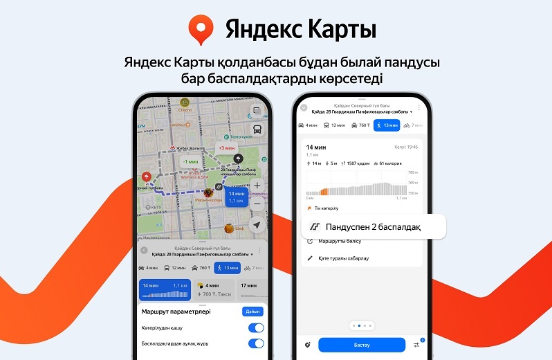 Yandex Qazaqstan қозғалысы шектеулі пайдаланушыларға қала бойынша жайлылықпен жүріп-тұруға көмектеседі
