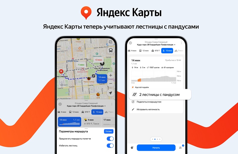 Yandex Qazaqstan поможет маломобильным пользователям передвигаться по городу комфортнее