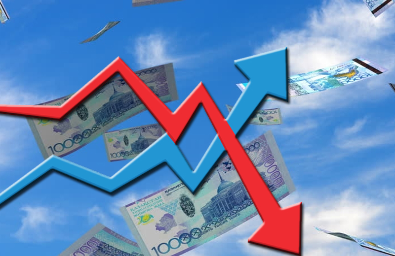 Резкие скачки базовой ставки подрывают доверие к Нацбанку и стабильности тенге - эксперты Резкие скачки базовой ставки, по мнению экспертов Halyk Research, подрывают доверие к Нацбанку и не решают проблему инфляции.