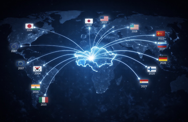 Платформа "Центральная Азия +" — потенциал и перспективы Платформа "Центральная Азия +" усиливает многовекторную политику региона